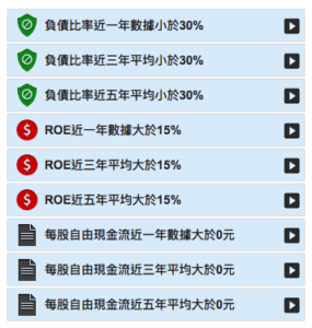 Read more about the article 教你用財報狗巴菲特免費選股