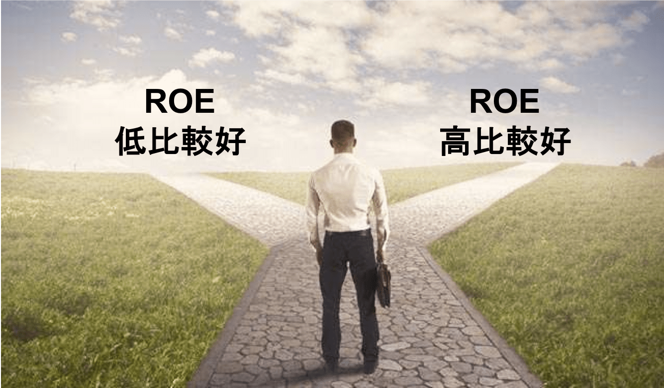 ROE到底高或低才好？ - FinLab