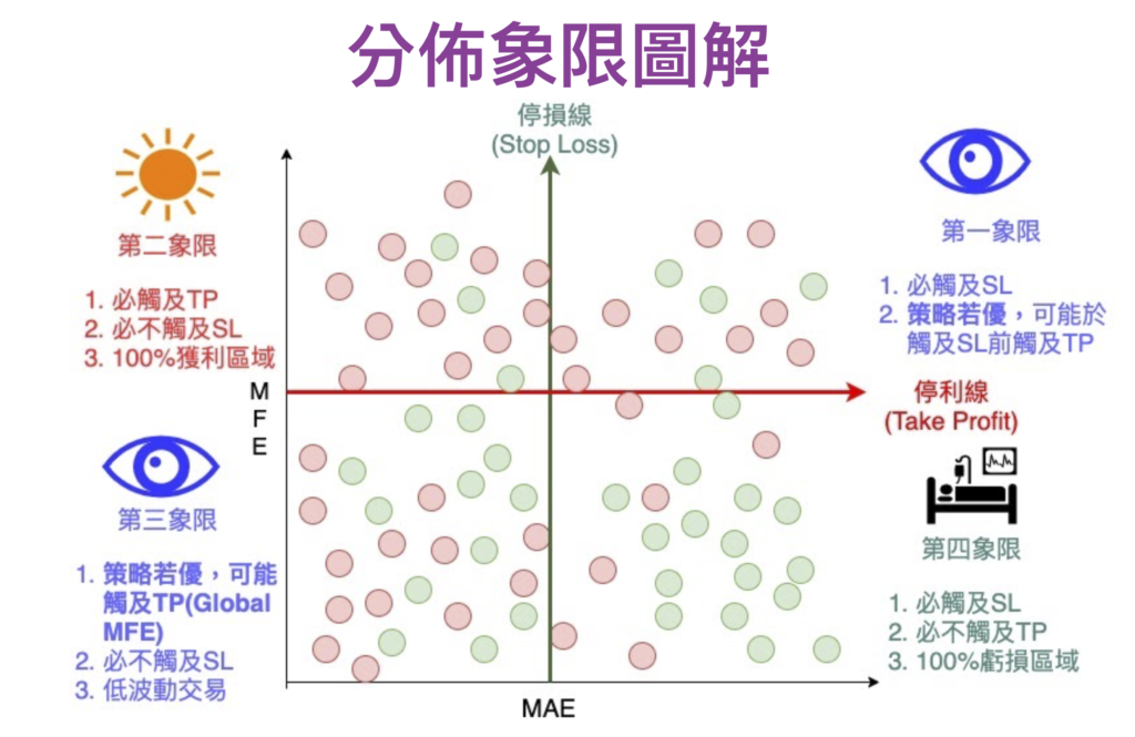 截圖 2020 09 29 上午7.48.31