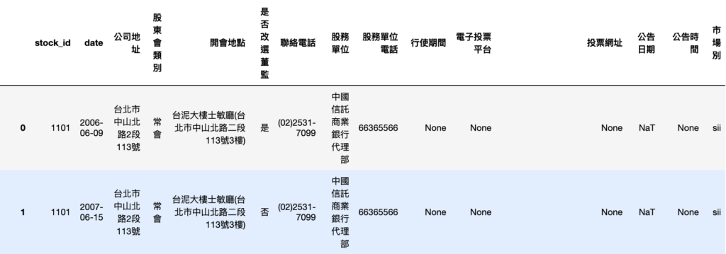 截圖 2021 01 10 下午2.28.33