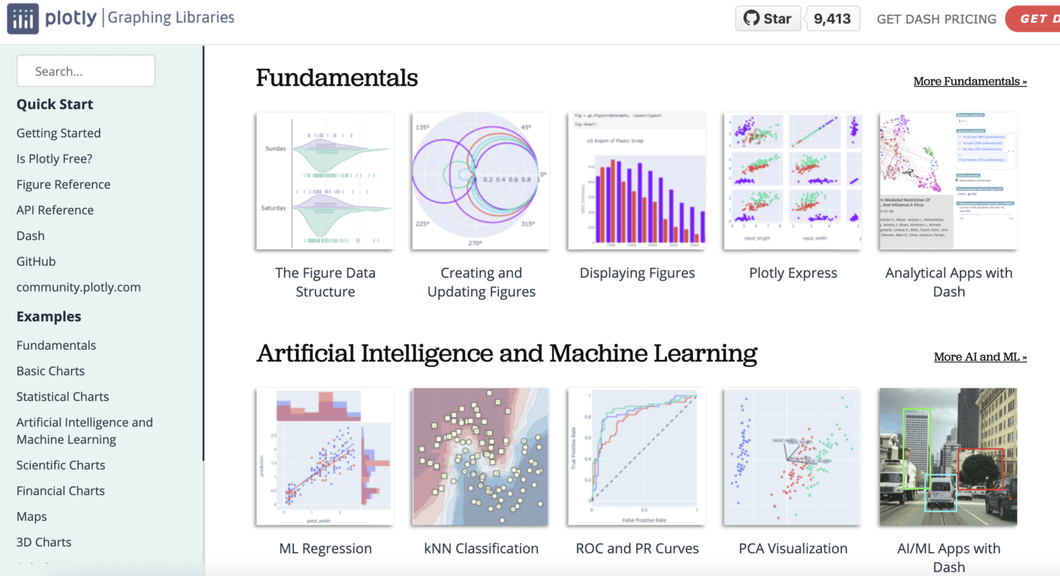 Plotly&Dash初體驗|已實現損益儀表板|DashBoard製作教學(1) - FinLab