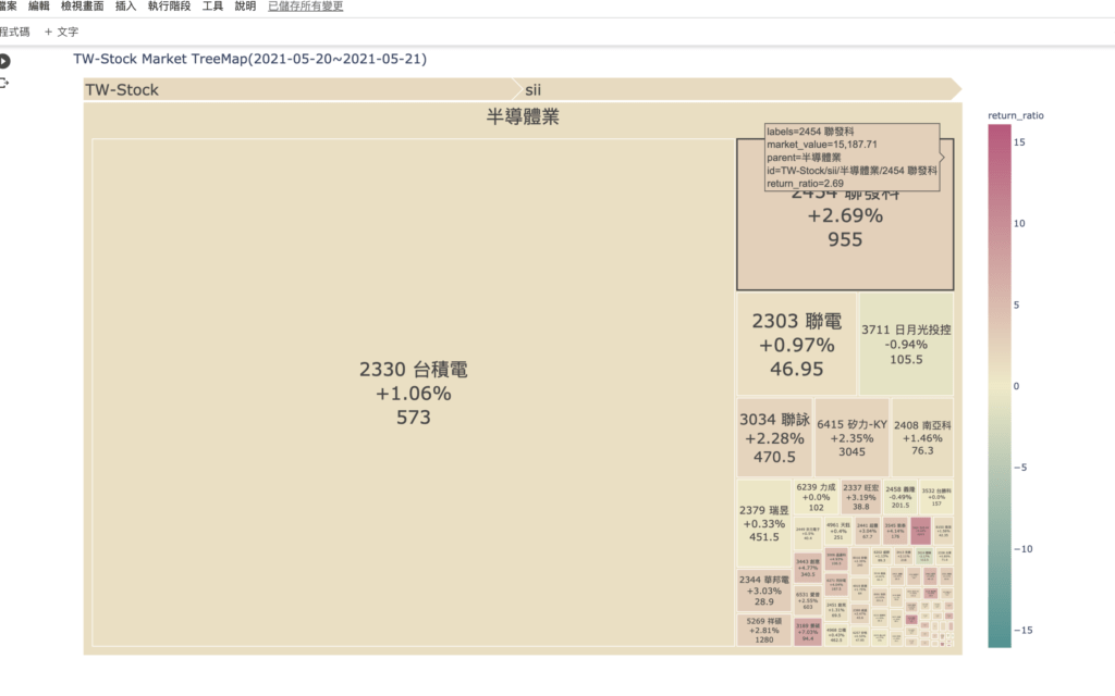 截圖 2021 05 23 下午10.22.04