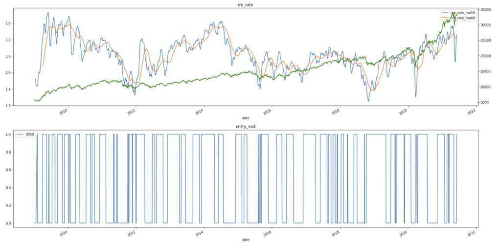 截圖 2021 06 13 下午10.15.10