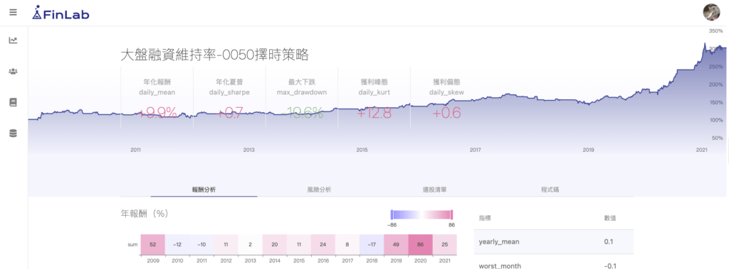 截圖 2021 06 13 下午10.19.37