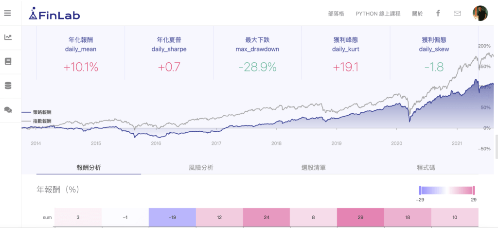 截圖 2021 08 13 下午5.21.16