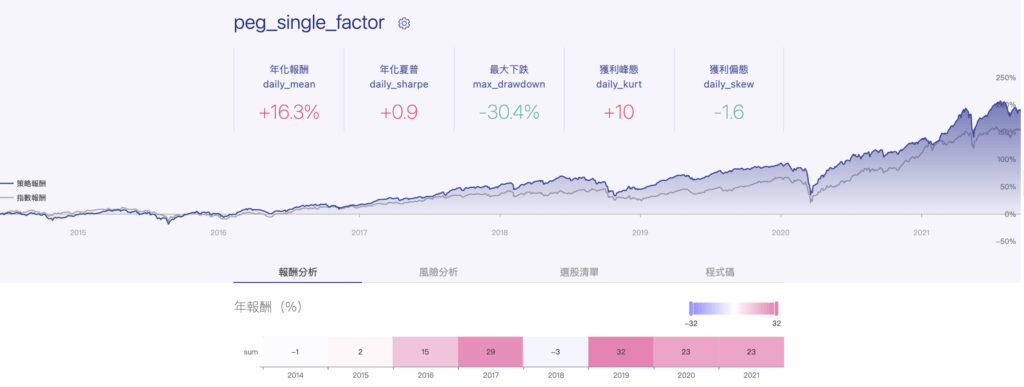 截圖 2021 09 24 下午2.43.51 1