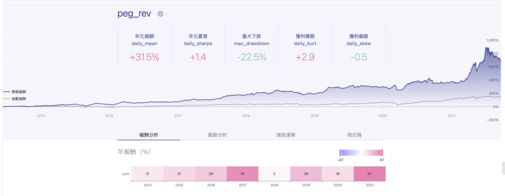 截圖 2021 09 24 下午3.19.37