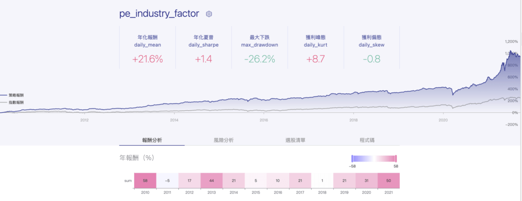 截圖 2021 09 23 下午5.06.36