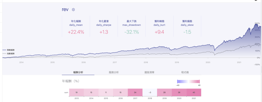 截圖 2021 09 24 下午3.05.47