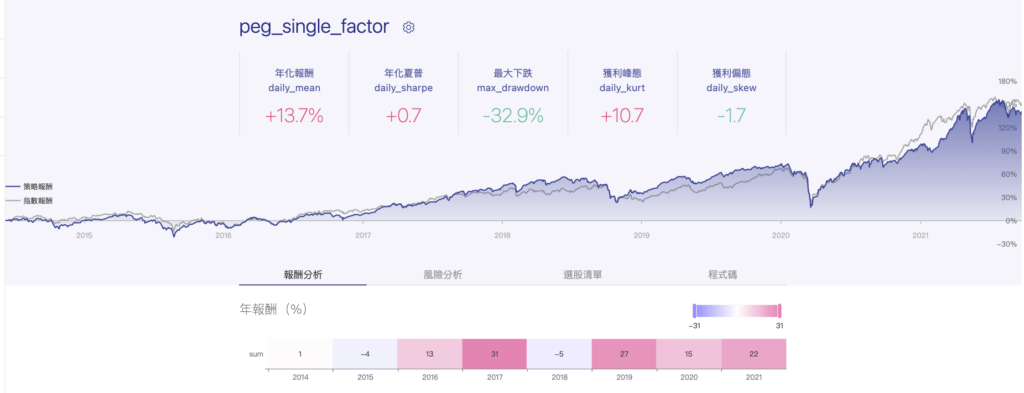 截圖 2021 09 25 下午4.56.32