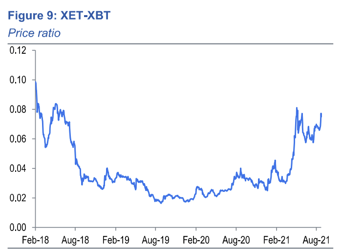 截圖 2021 10 07 下午5.03.11