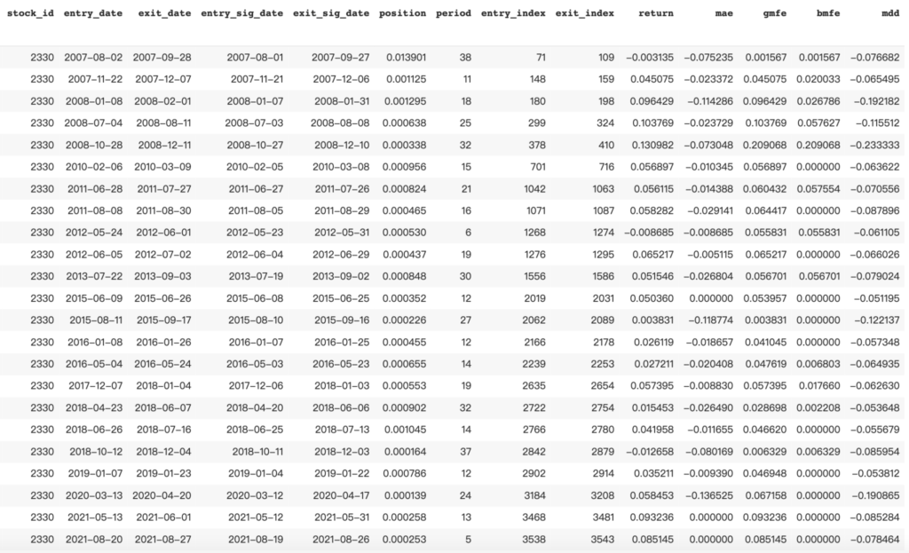 截圖 2022 03 09 上午7.40.40