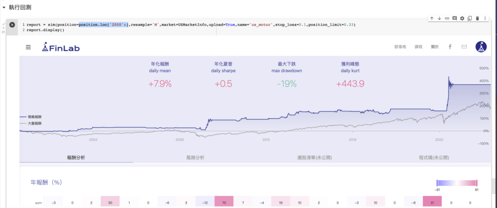 截圖 2022 05 25 下午2.09.28