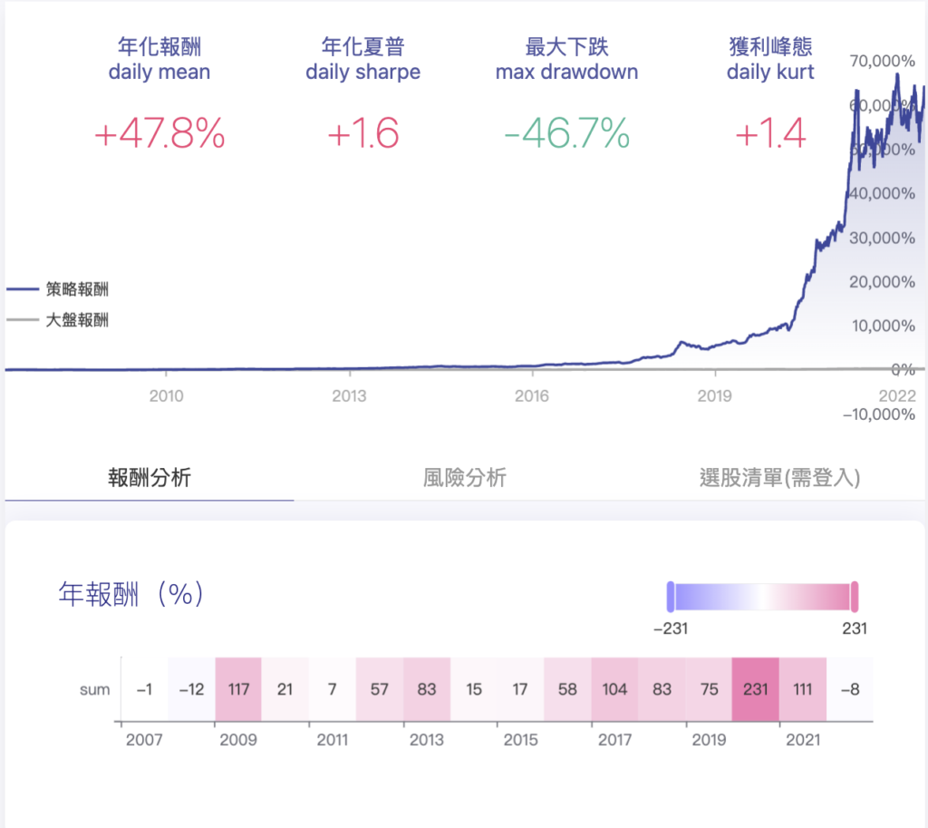 截圖 2022 06 24 下午5.36.32