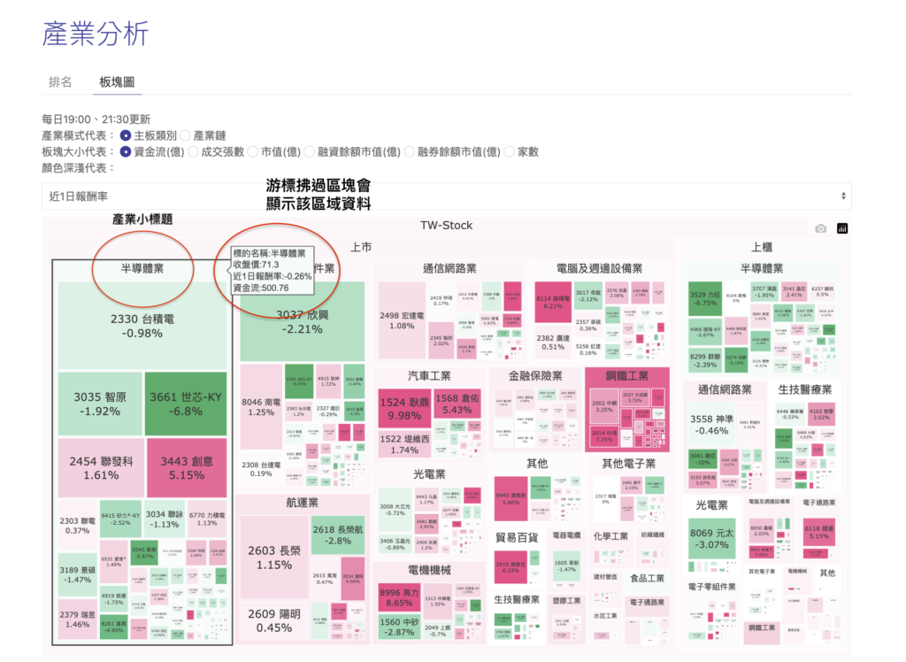 截圖 2022 08 02 上午11.00.30 1