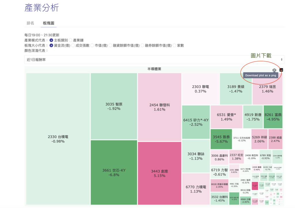 截圖 2022 08 02 上午11.00.47