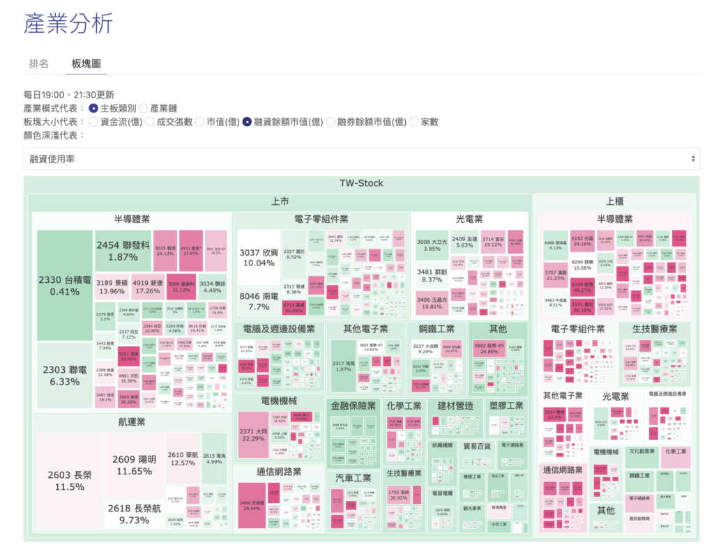 截圖 2022 08 02 上午11.20.12