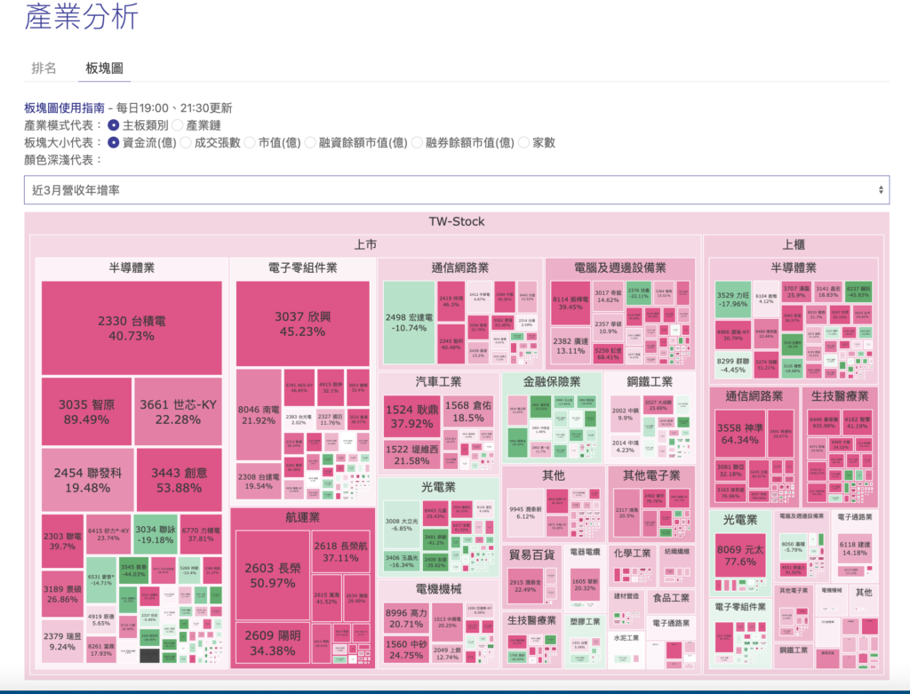 截圖 2022 08 02 下午4.01.56 1