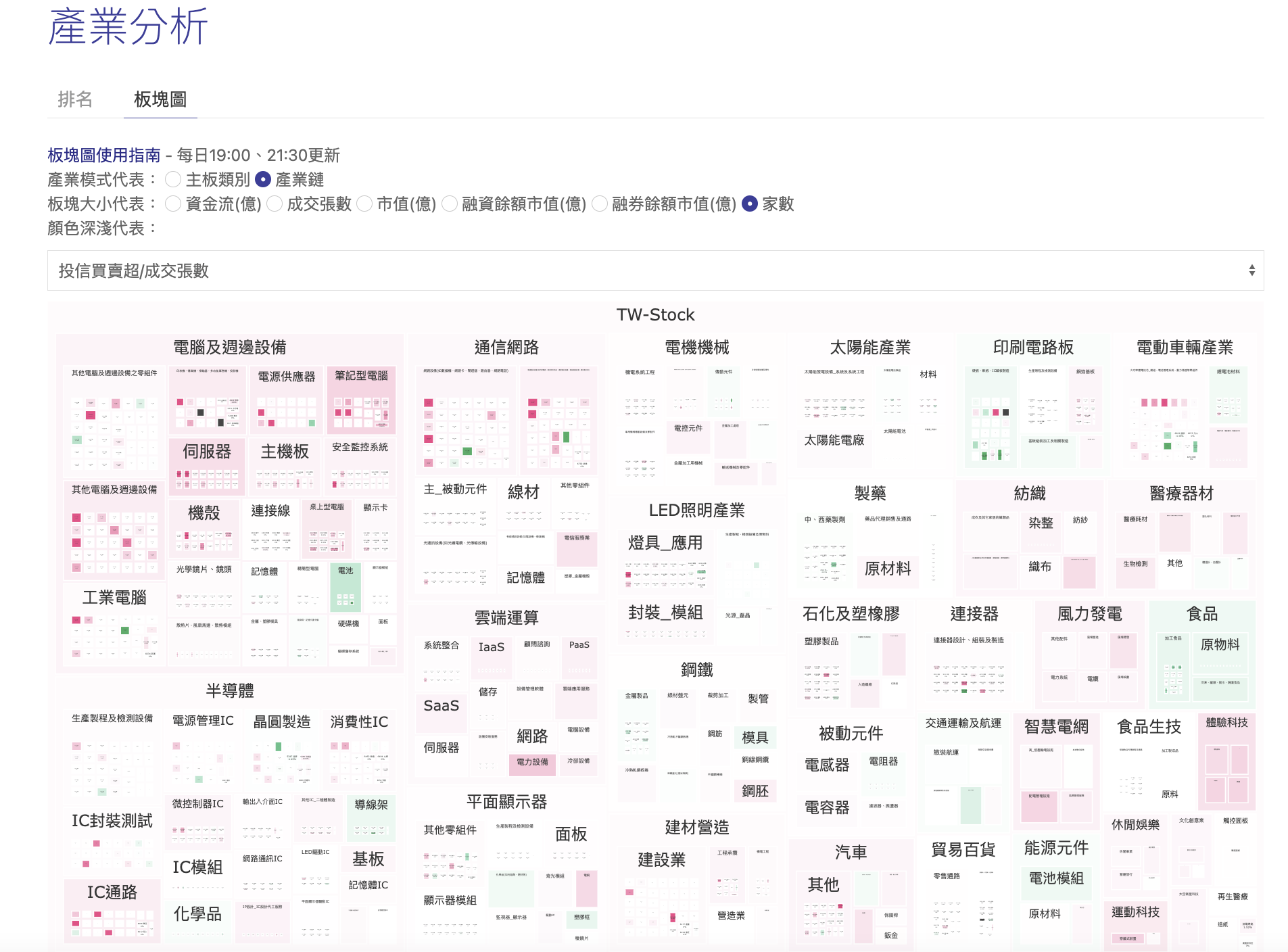 截圖 2022 08 02 下午4.14.02