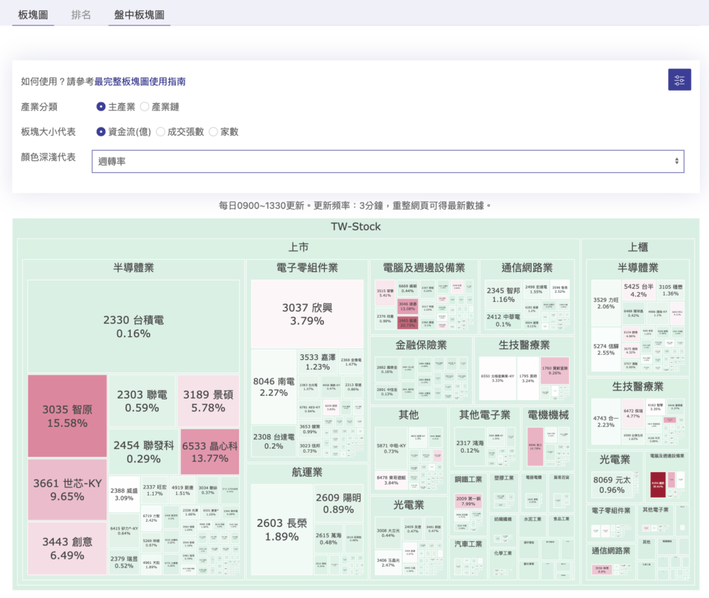 截圖 2022 10 26 下午12.12.33