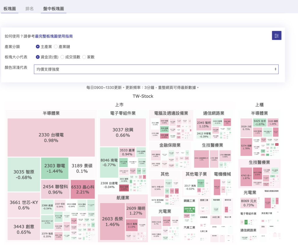 截圖 2022 10 26 下午12.14.53