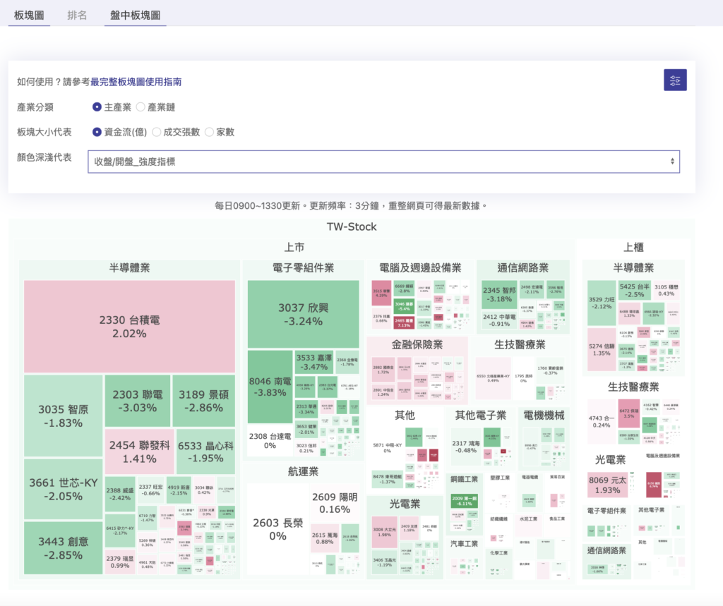 截圖 2022 10 26 下午12.07.47