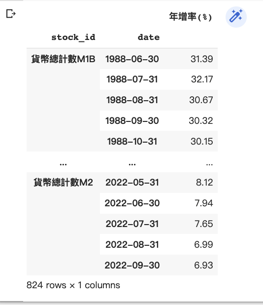 截圖 2022 11 03 上午9.08.26