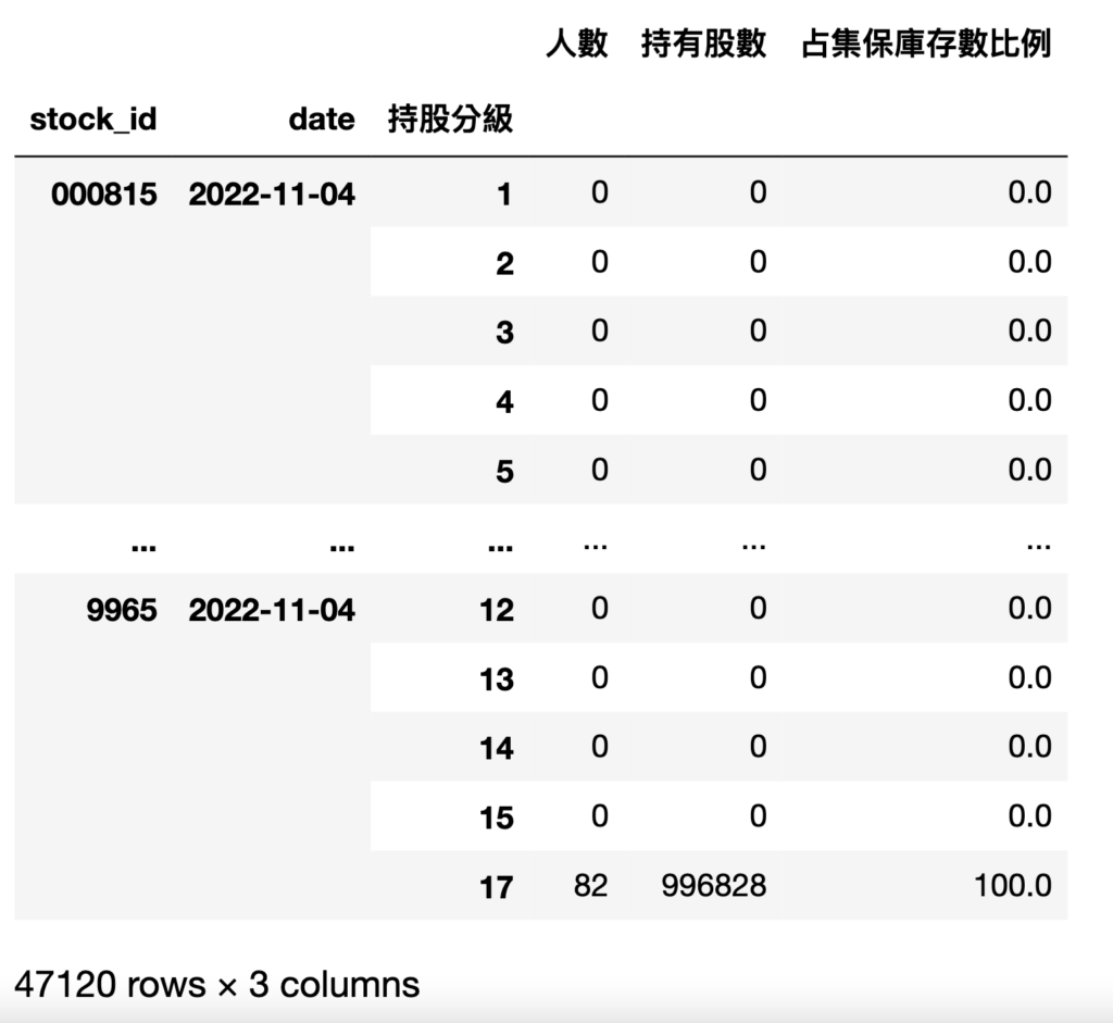 截圖 2022 11 09 上午11.44.52