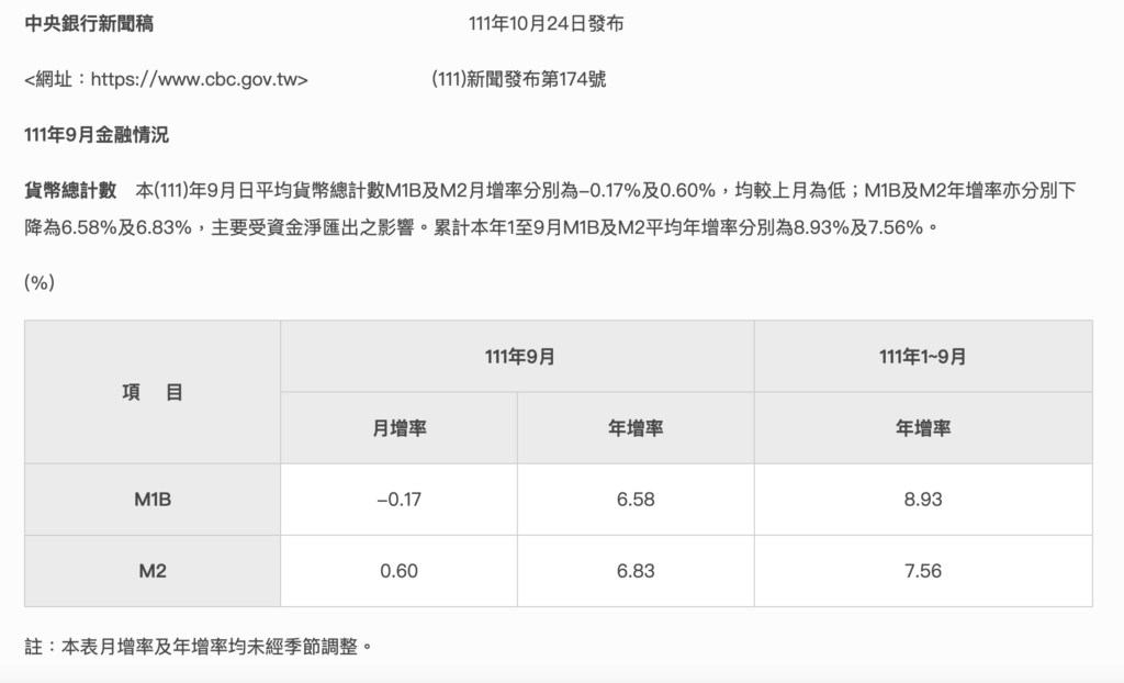 截圖 2022 11 03 上午8.25.25