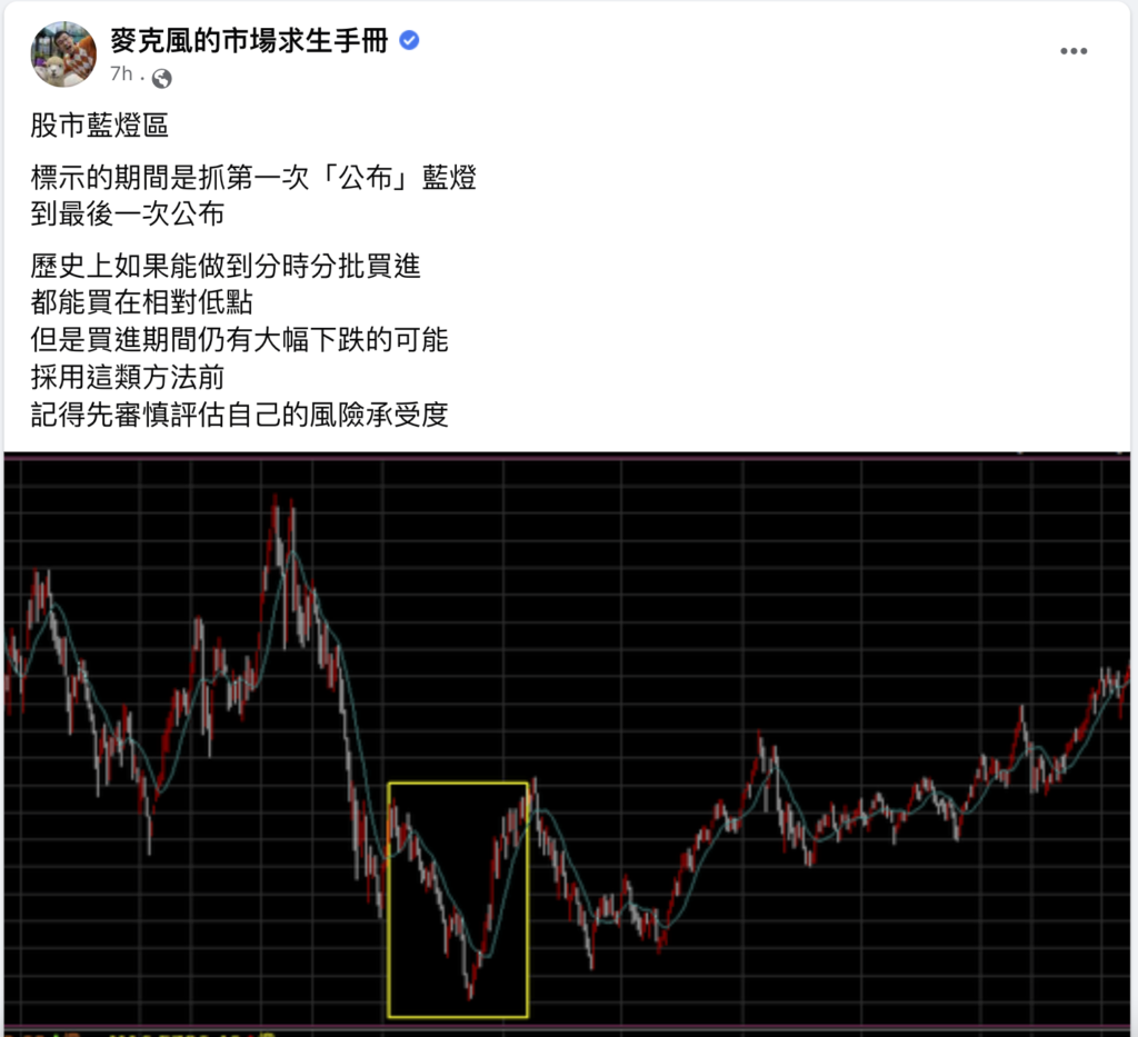 截圖 2022 12 29 下午6.12.42