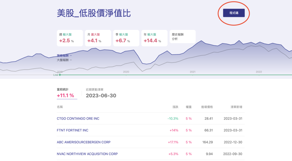 截圖 2023 07 02 下午6.08.12