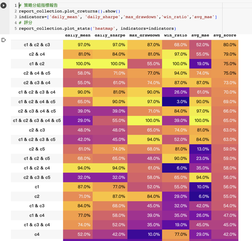 截圖 2023 08 28 下午1.25.40