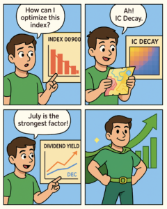 Read more about the article 復刻與優化 00900 ：使用 IC Decay 優化高股息策略成「長跑軍火庫」
