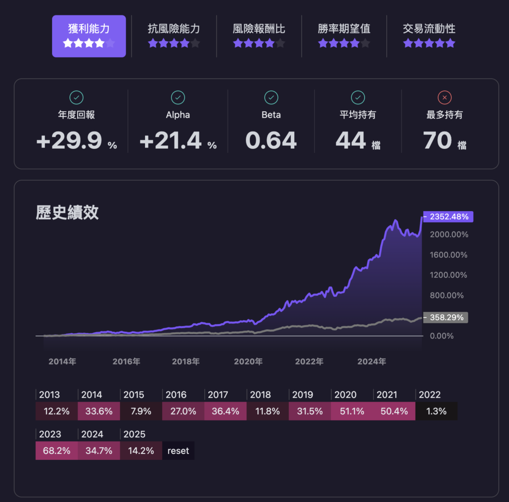 把「靈感」煉成「因子」:從感覺到證據的逆襲 2 CleanShot 2025 08 22 at 10.46.02@2x