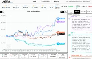 Read more about the article Alpha Arena 背後的技術解析、缺陷與潛力
